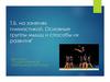 Техника безопасности на занятиях гимнастикой. Основные группы мышц и способы их развития