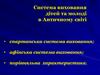 Система виховання дітей та молоді в Античному світі
