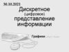 Дискретное (цифровое) представление информации