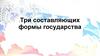 Три составляющих формы государства. Тема 6. Лекция 4