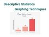 Descriptive Statistics Graphing Techniques Descriptive Statistics Graphing Techniques