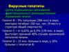 Вирусные гепатиты