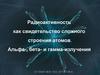Радиоактивность, как свидетельство сложного строения атомов. Альфа-, бета- и гамма-излучения
