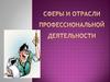 Сферы и отрасли профессиональной деятельности