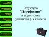 Структура "Портфолио" в подготовке учащихся 9-х классов
