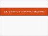 Основные социальные институты