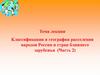 Классификация и география расселения народов России и стран ближнего зарубежья (Часть 2)