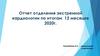 Отчет отделения экстренной кардиологии по итогам 12 месяцев 2020г