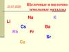Щелочные и щелочноземельные металлы