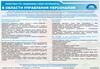 Политика ГУП «Водоканал Санкт-Петербурга» в области управления персоналом