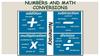 Numbers and math conversions