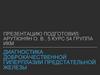 Диагностика доброкачественной гиперплазии предстательной железы