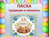 Пасха традиции и символы
