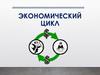 Экономические циклы