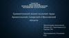 Сравнительный анализ на рынке труда Архангельской, Самарской и Ярославской области