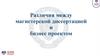 Различия между магистерской диссертацией и бизнес проектом