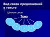 Вид связи предложений в тексте. Цепная связь