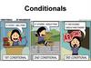 Conditionals. Zero conditional