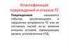 Классификация повреждений и отказов ТС