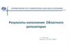 Результаты наполнения Областного репозитория