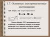 Электромагнитные соотношения