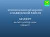 Муниципальное образование Славянский район бюджет на 2021–2023 годы