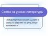 Схема на уроках литературы