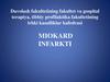 Miokard infarkti