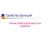 Свойства функций. Чтение свойств функций по их графикам