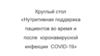 Круглый стол «Нутритивная поддержка пациентов во время и после коронавирусной инфекции COVID-19»