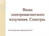 Виды электромагнитного излучения. Спектры