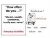 Adverbs of Frequency