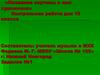 Название картины и имя художника. Контрольная работа для 10 класса