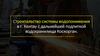 Строительство системы водопонижения в г. Кентау с дальнейшей подпиткой водохранилища Коскорган