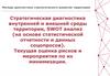 Стратегическая диагностика внутренней и внешней среды территории, SWOT анализ (на основе статистической отчетности)
