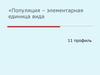 Популяция – элементарная единица вида