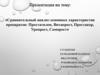 Сравнительный анализ основных характеристик препаратов: Простатилен, Витапрост, Простакор, Уропрост, Сампрост