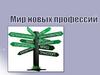 Мир новых профессий