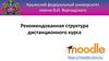 Рекомендованная структура дистанционного курса