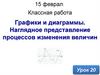 Графики и диаграммы. Наглядное представление процессов изменения величин
