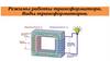 Режимы работы трансформаторов. Виды трансформаторов