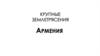 Крупные землетрясения. Армения