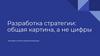 Разработка стратегии: общая картина, а не цифры. Четыре этапа визуализации
