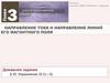 Направление тока и направление линий его магнитного поля