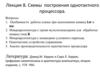 Схемы построения однотактного процессора. Лекция 8