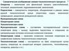 Схематическое изображение химико-технологического процесса. Лекция 11
