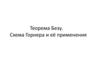 Теорема Безу. Схема Горнера и её применения