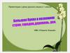 Большая буква в названиях стран, городов деревень рек. 1 класс