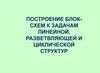 Построение блоксхем к задачам линейной, разветвляющей и циклической структур