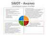SWOT - Анализ СН ЕД (ИЖС)